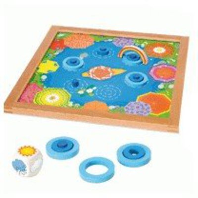 Alle Details zum Brettspiel Plitsch Platsch, es regnet! und ähnlichen Spielen
